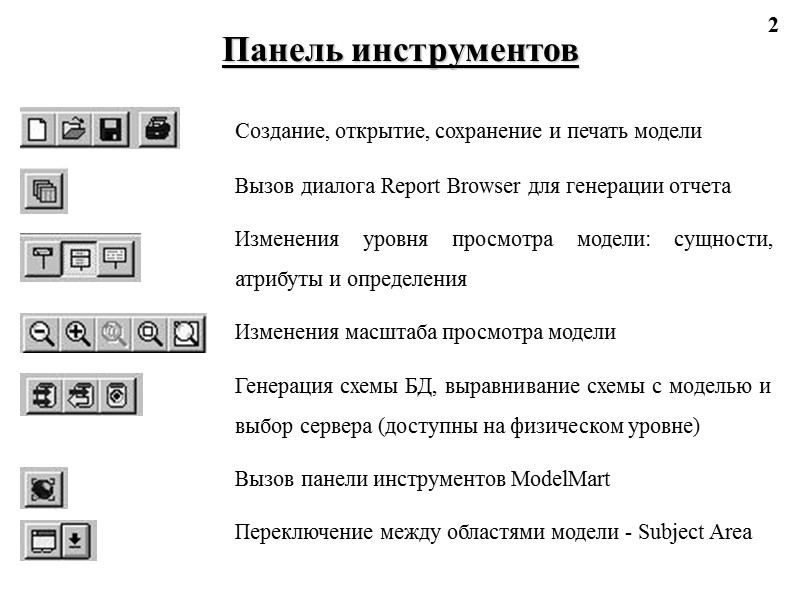 2 Панель инструментов Создание, открытие, сохранение и печать модели Вызов диалога Report Browser для